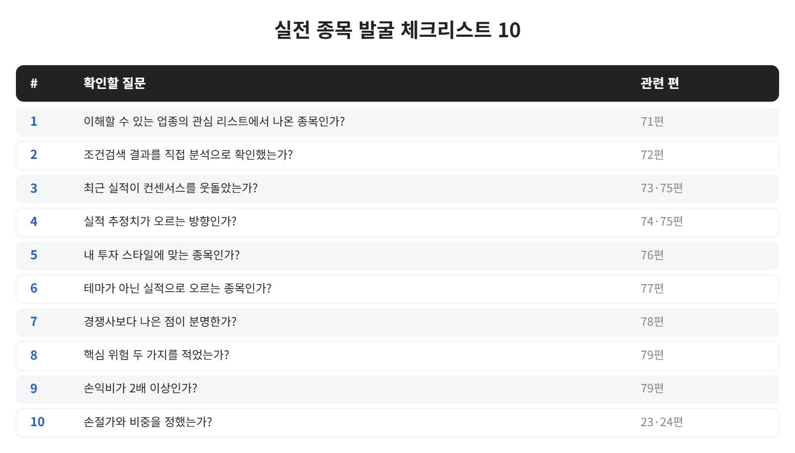 강의 사진