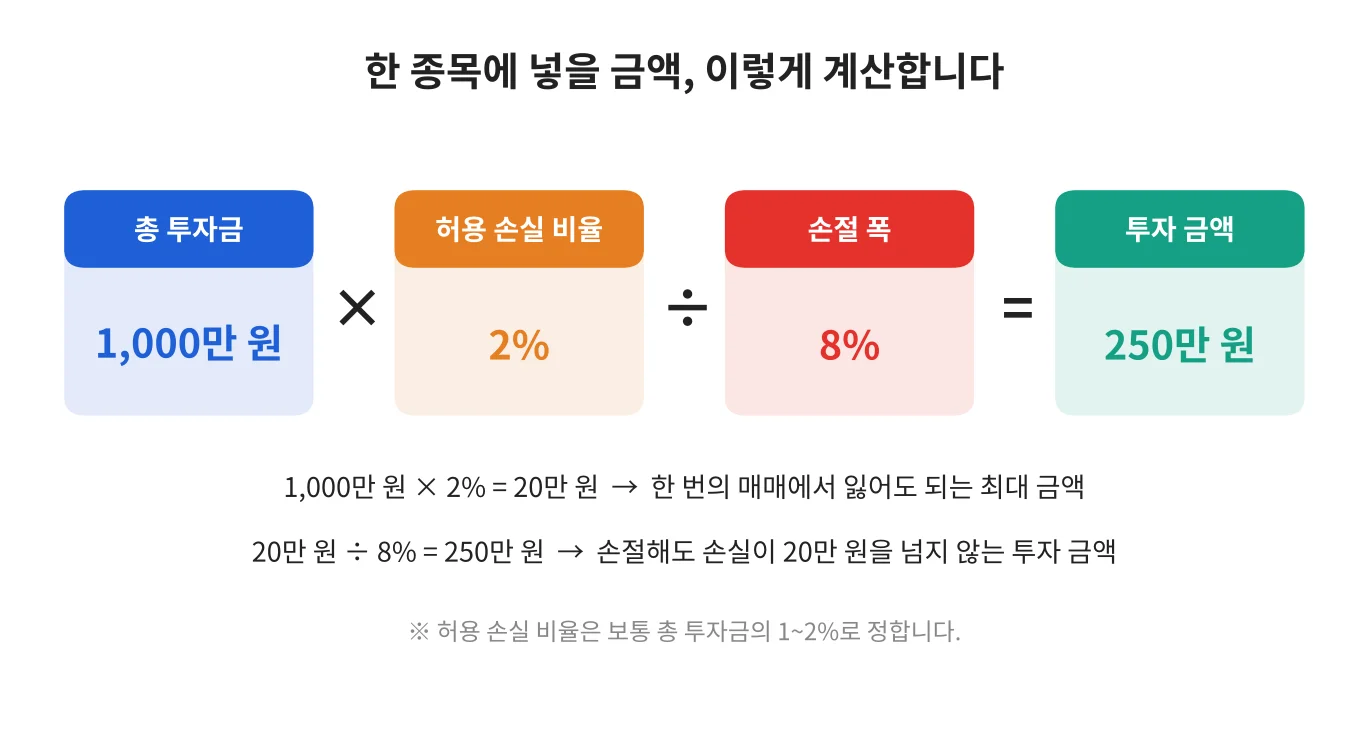 칼럼 사진