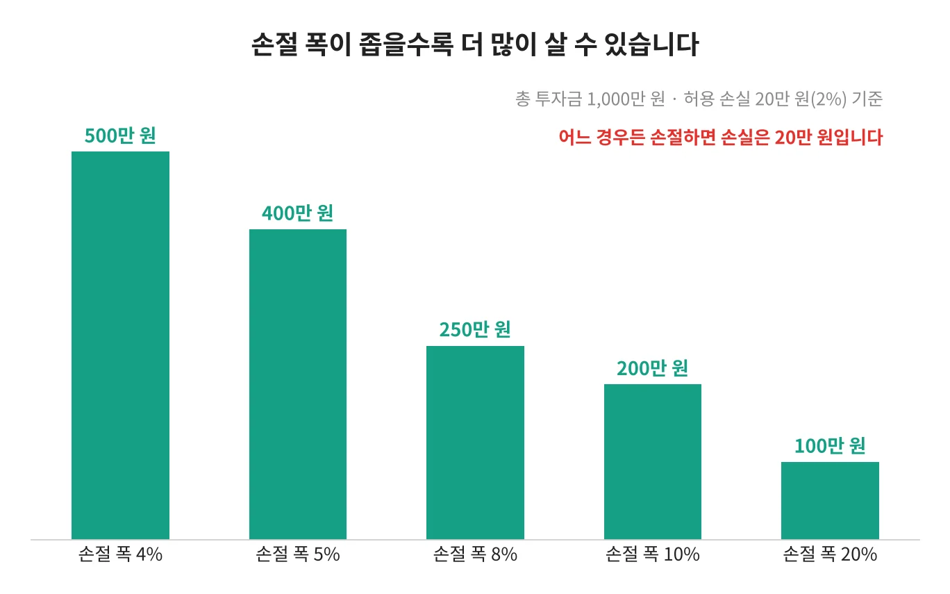 칼럼 사진