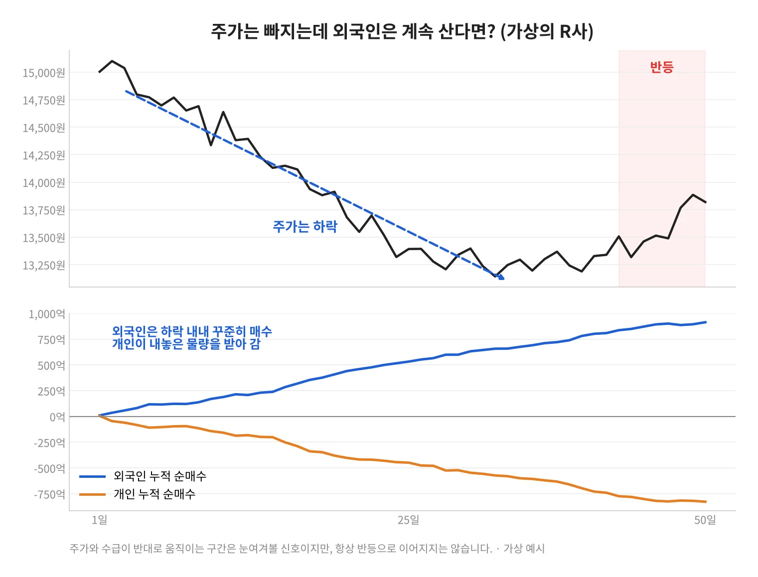 칼럼 사진