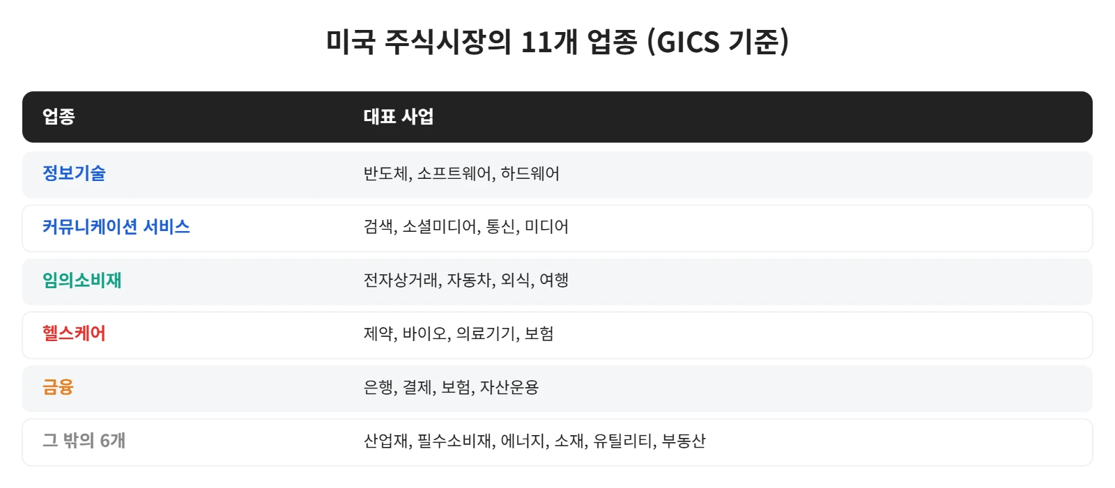 강의 사진